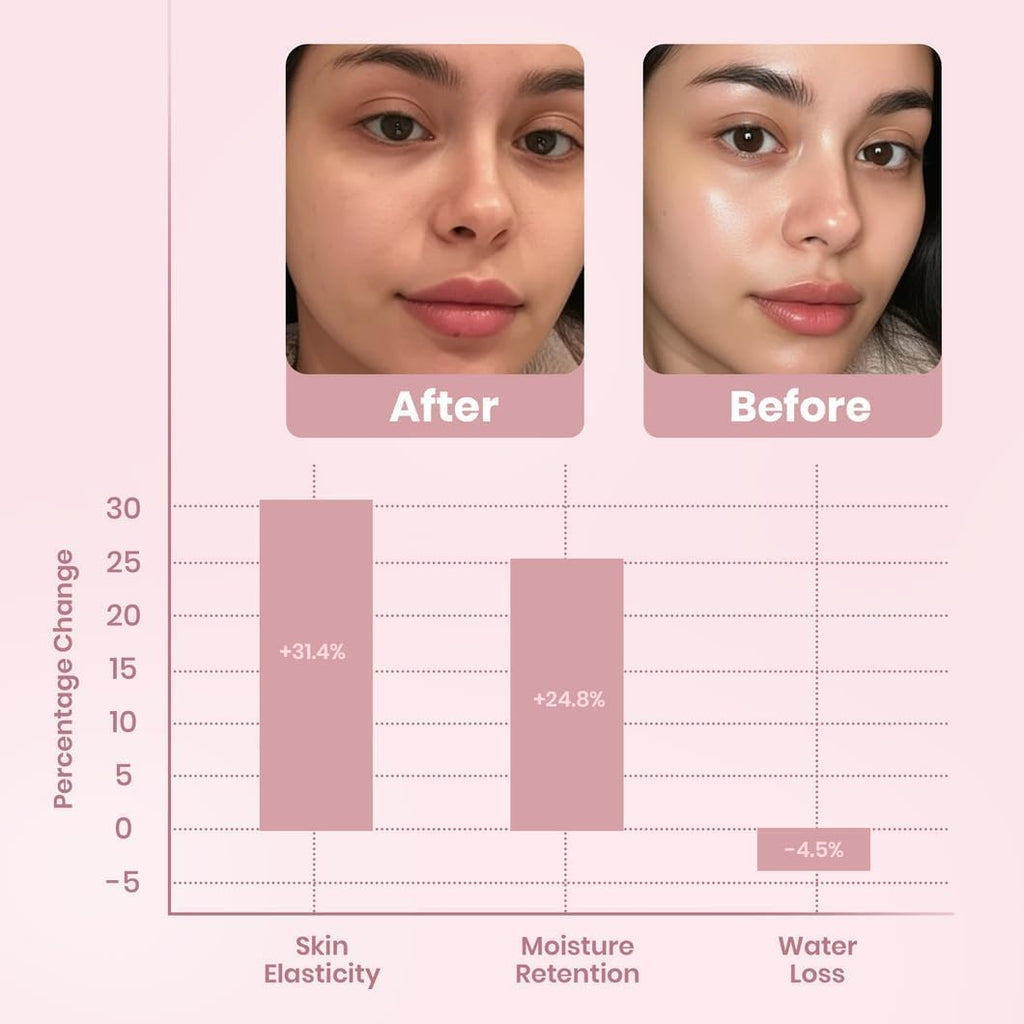 Official YURI Collagen Overnight Wrapping Peel off Face Mask, Overnight Collagen Face Mask Easy Peel off Facial Mask Skin Care Night Mask, Reduce Fine Lines Dullness, Anti-Aging Skin Car